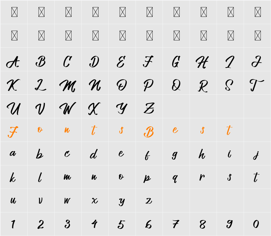 Allenattore Character Map