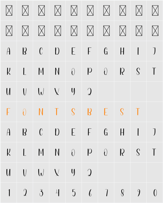 Watchful Character Map
