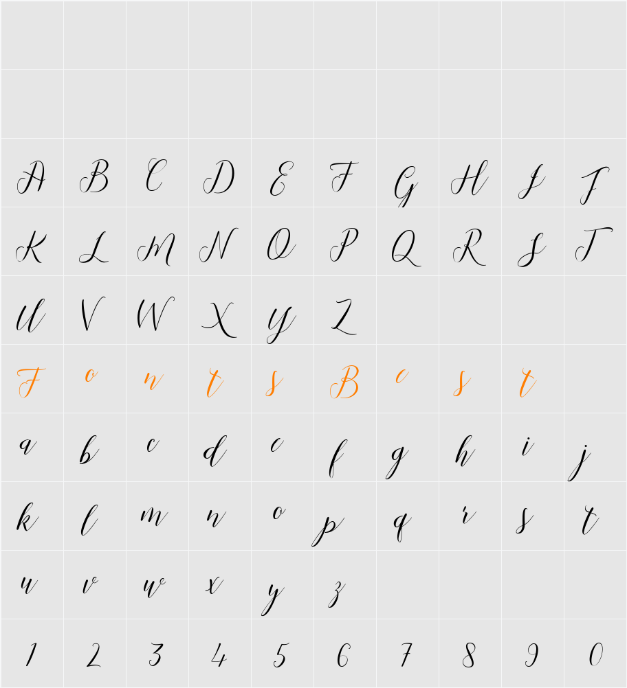 Mallicot Script Character Map