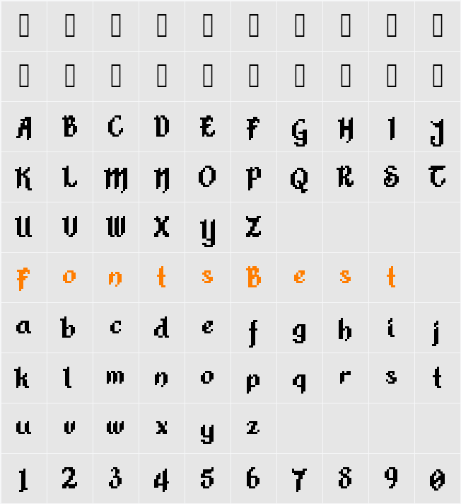 Alkhemikal Character Map