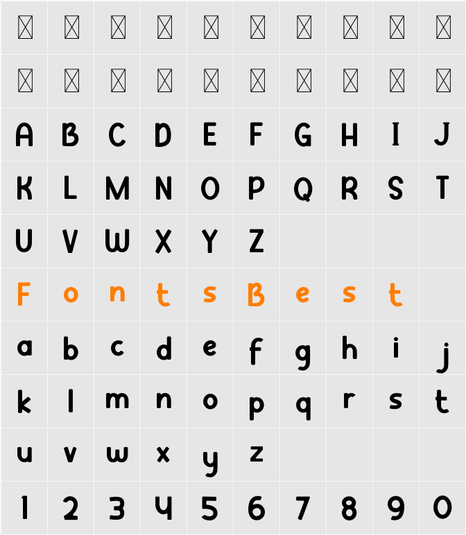 Clever Science Character Map