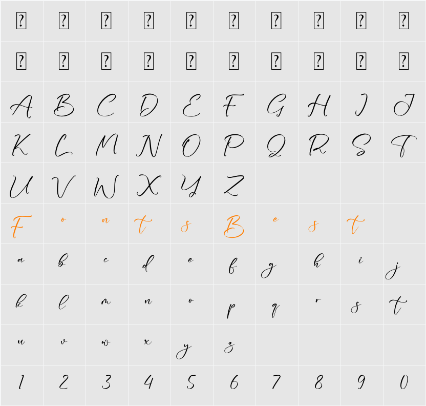 Qorytona Character Map