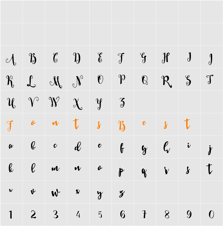 anton Character Map