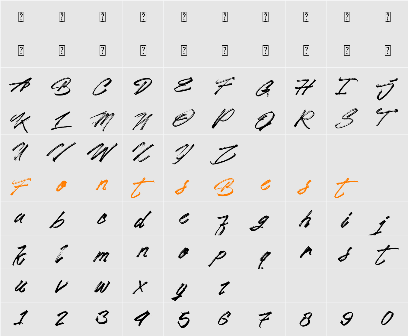 After Zero Character Map