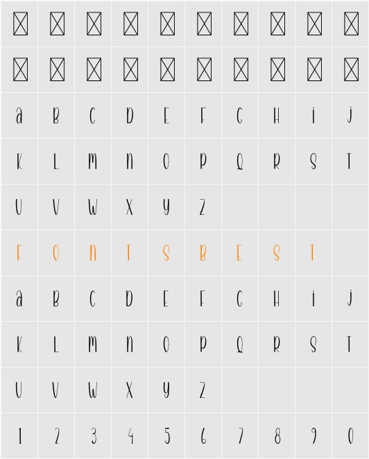 ORANGE Character Map
