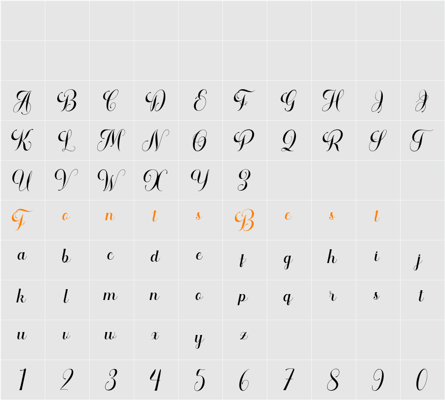 Aiytha Personal Use Only Character Map