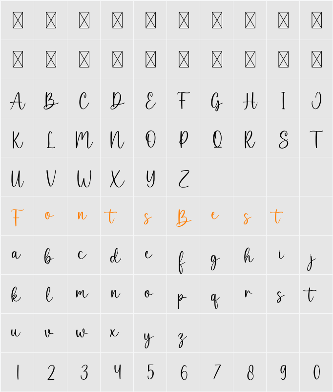 Alesha Character Map