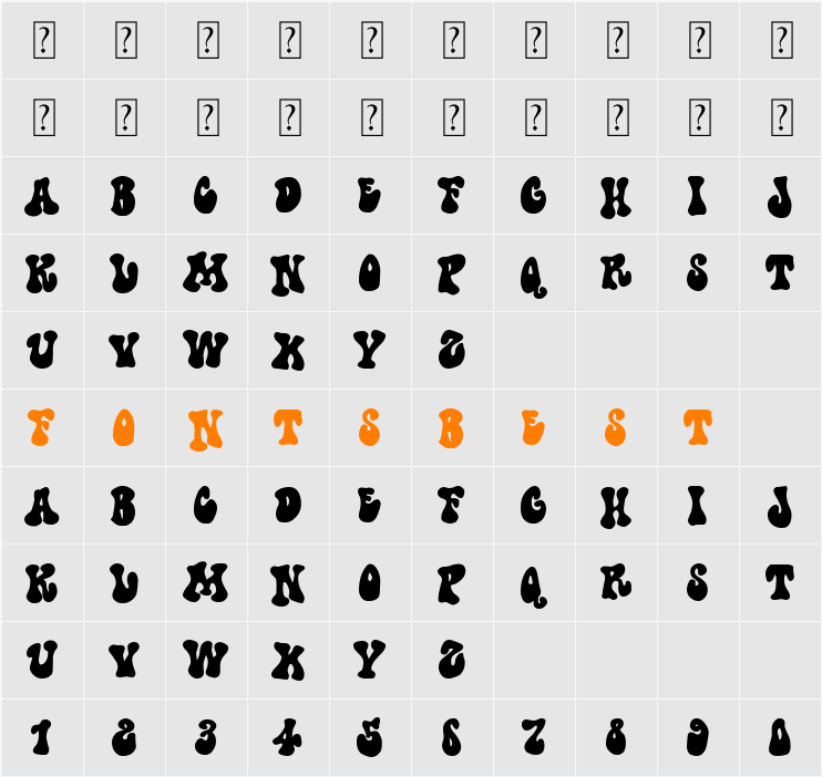 Doctor Hofmann Character Map