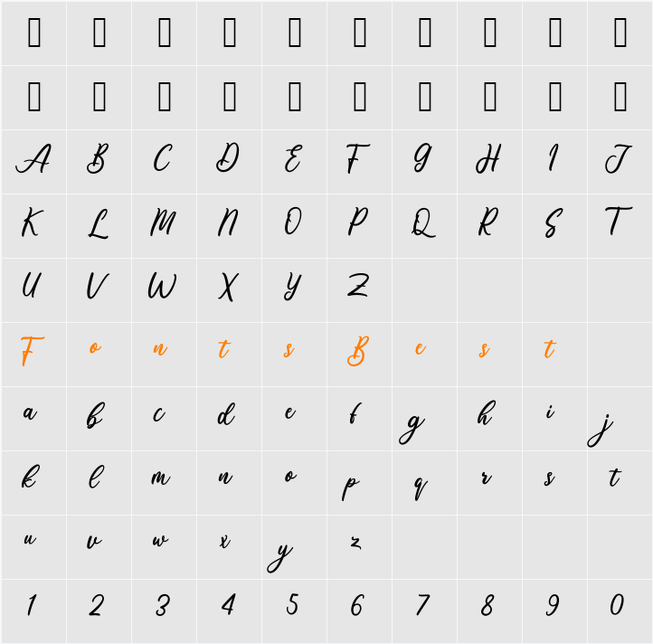 Ardinia Demo Character Map
