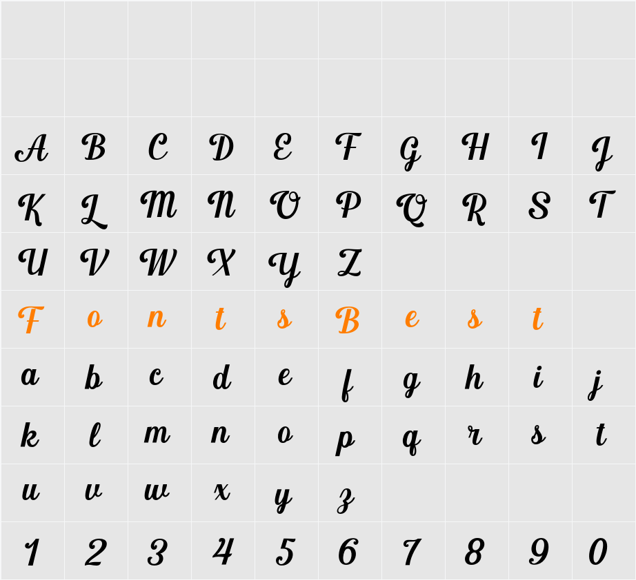 Meldina Character Map