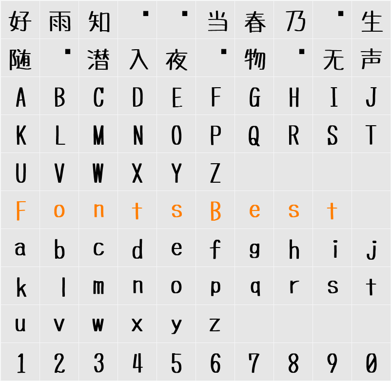 Gyate-Luminescence Character Map