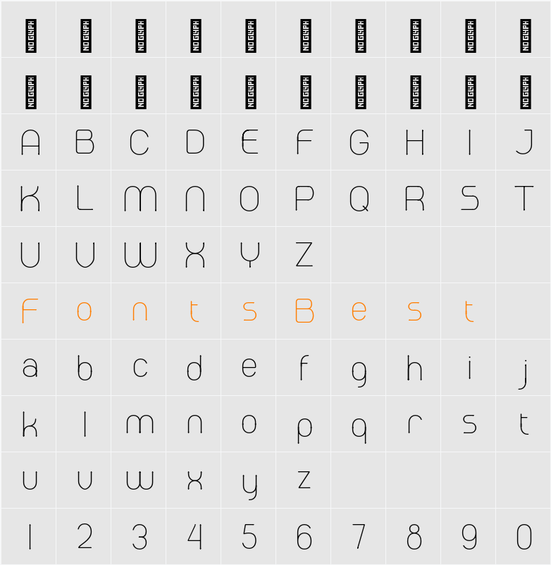 Melaround Character Map