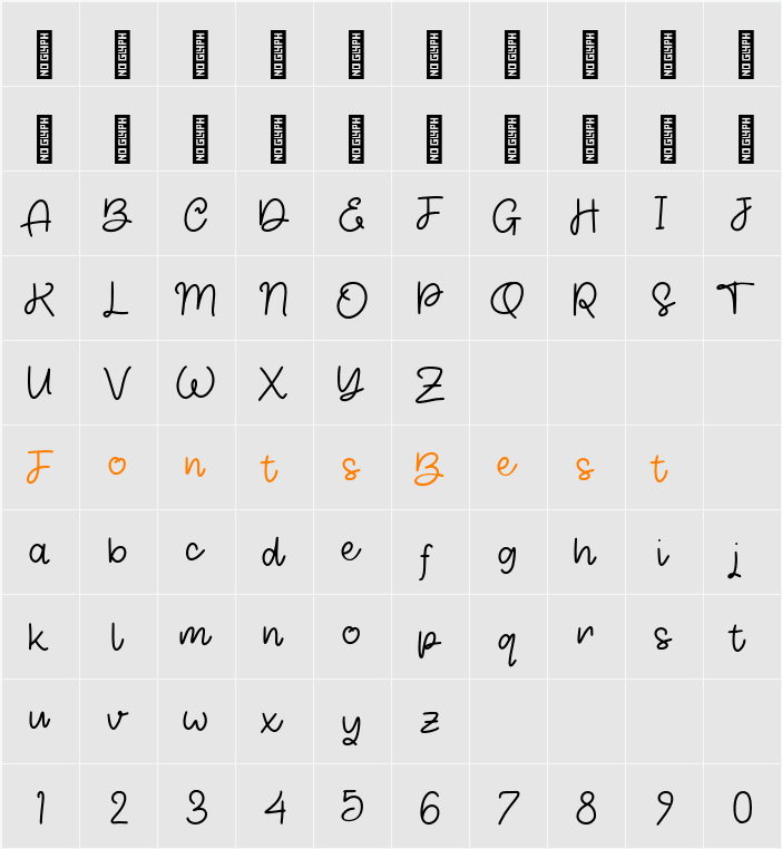 Kemayuning Personal Use Character Map
