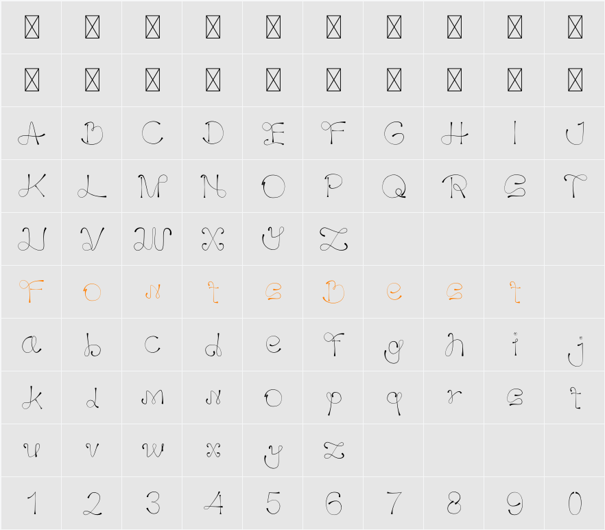 AGIS Character Map