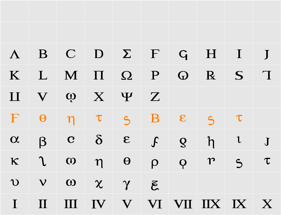 Achilles Expanded Character Map