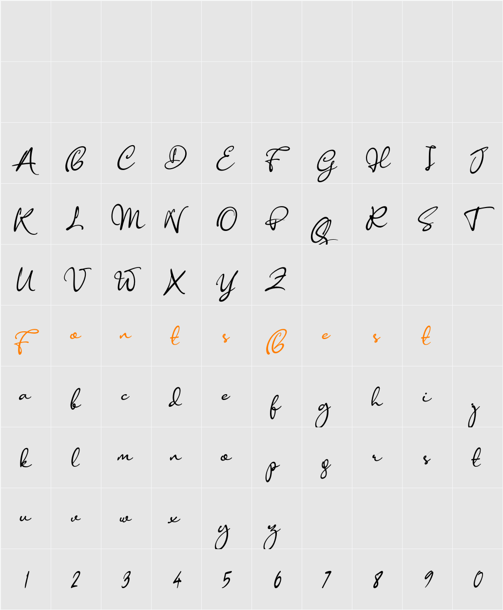 Anisha Character Map