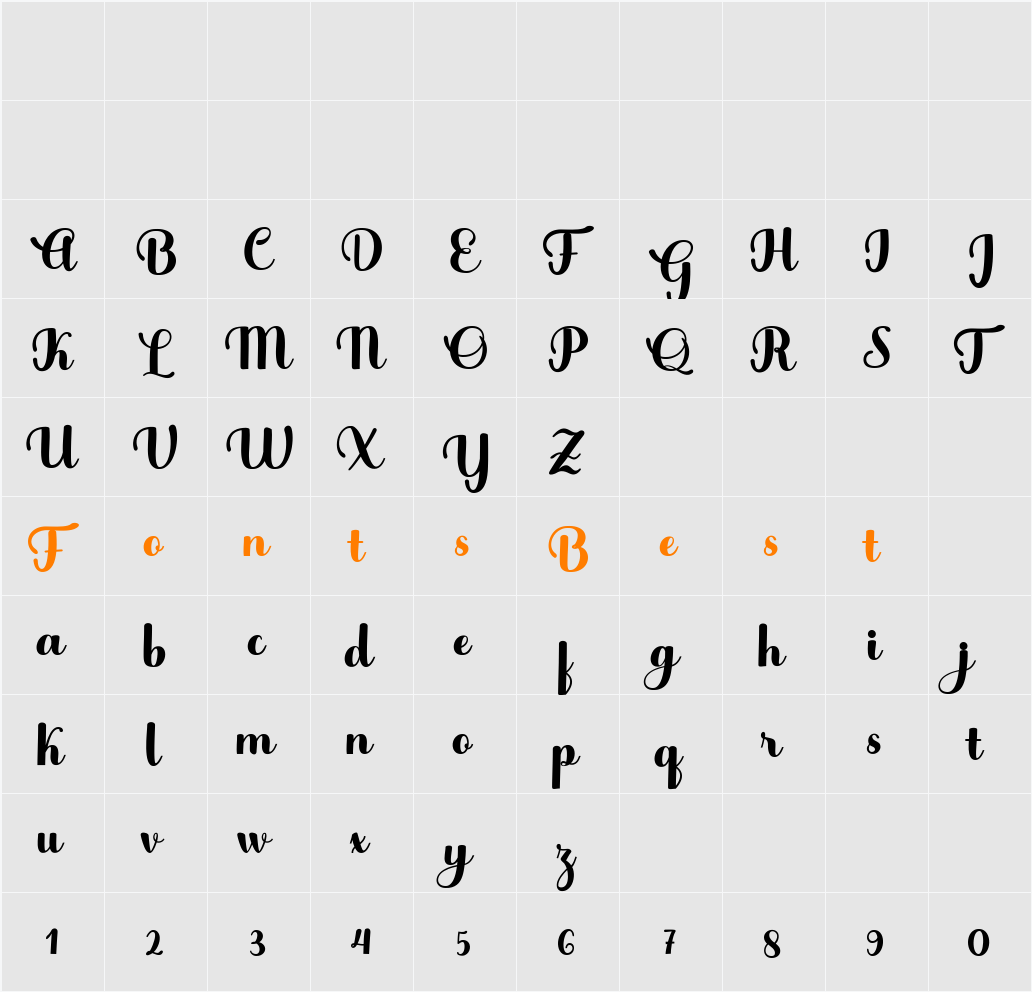 Andmesh Character Map