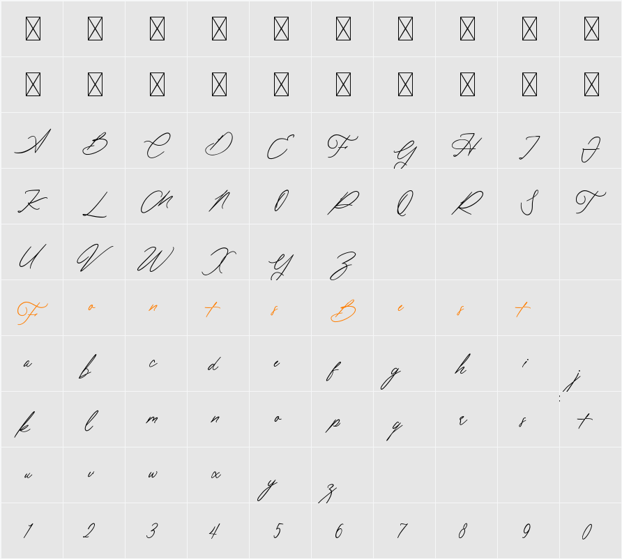 Frederick Character Map