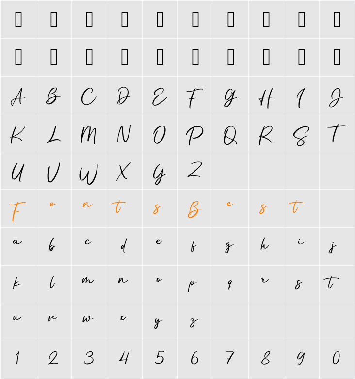 Poetra Sinatria Character Map