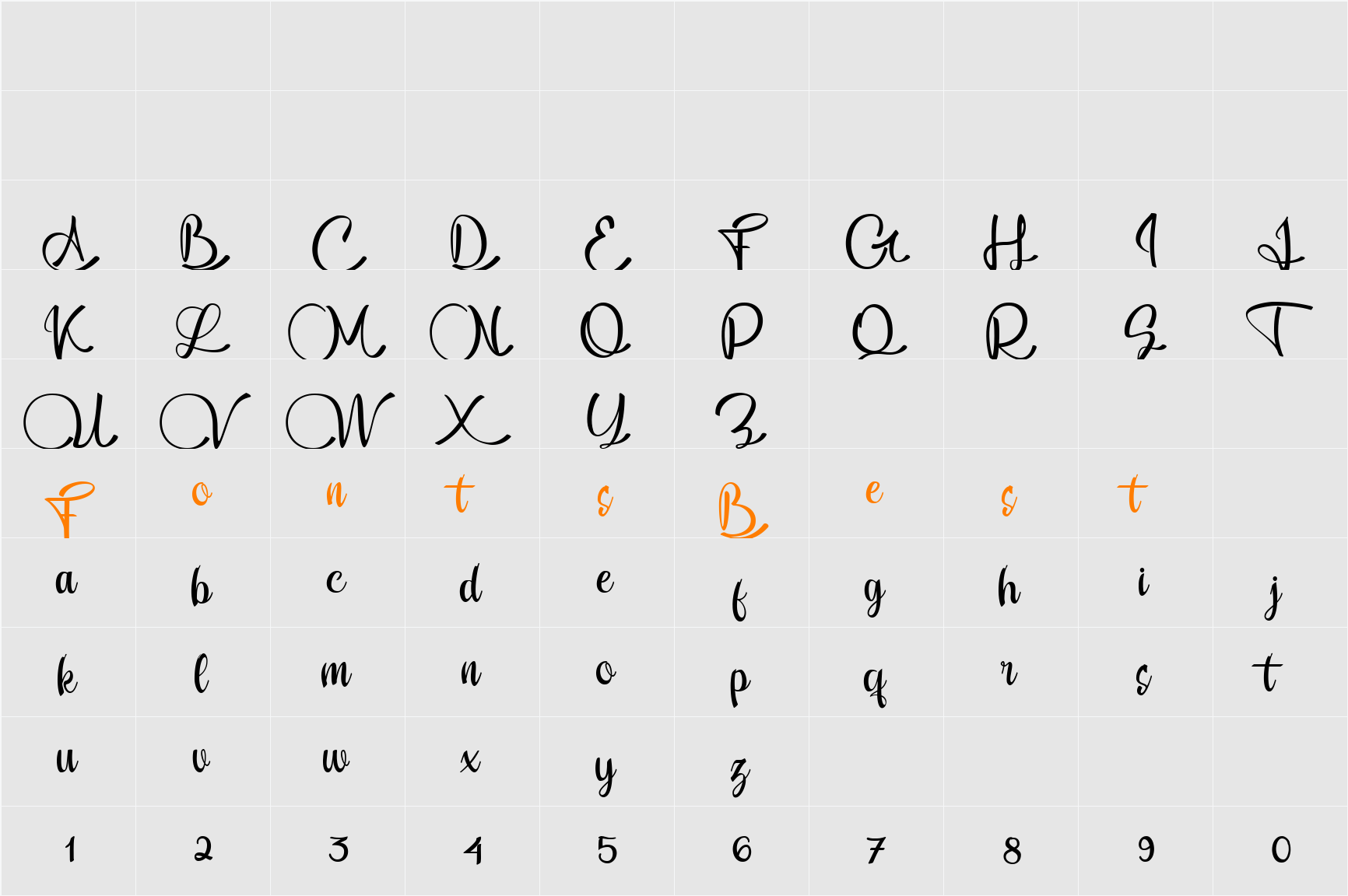 Ambara_Demo Character Map
