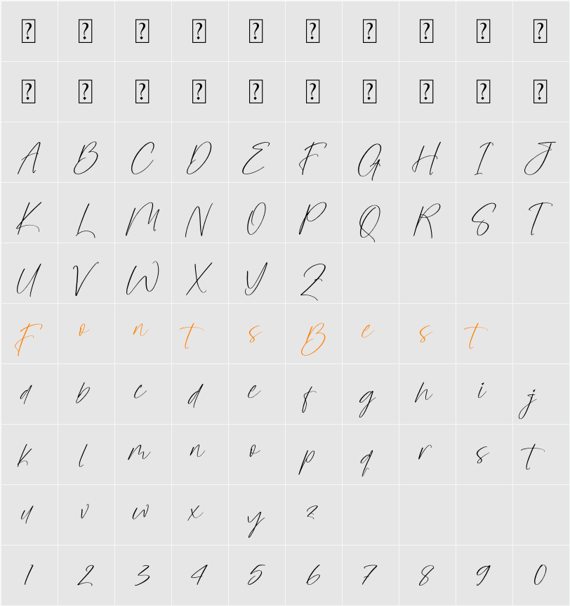 Sanetury Grethan Character Map