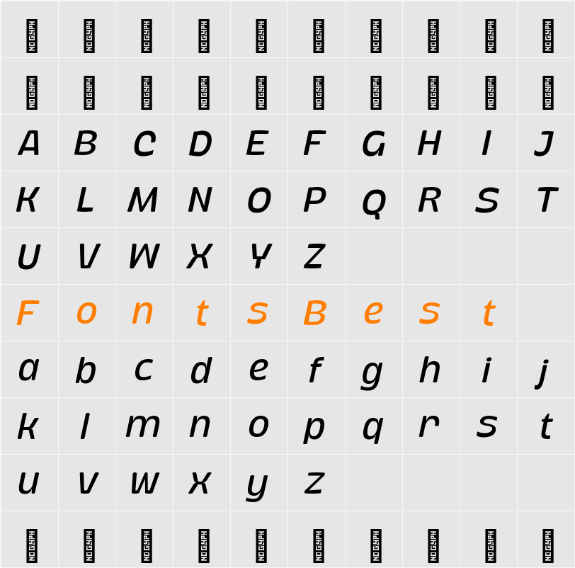 Sun Plumps Light Slant Character Map