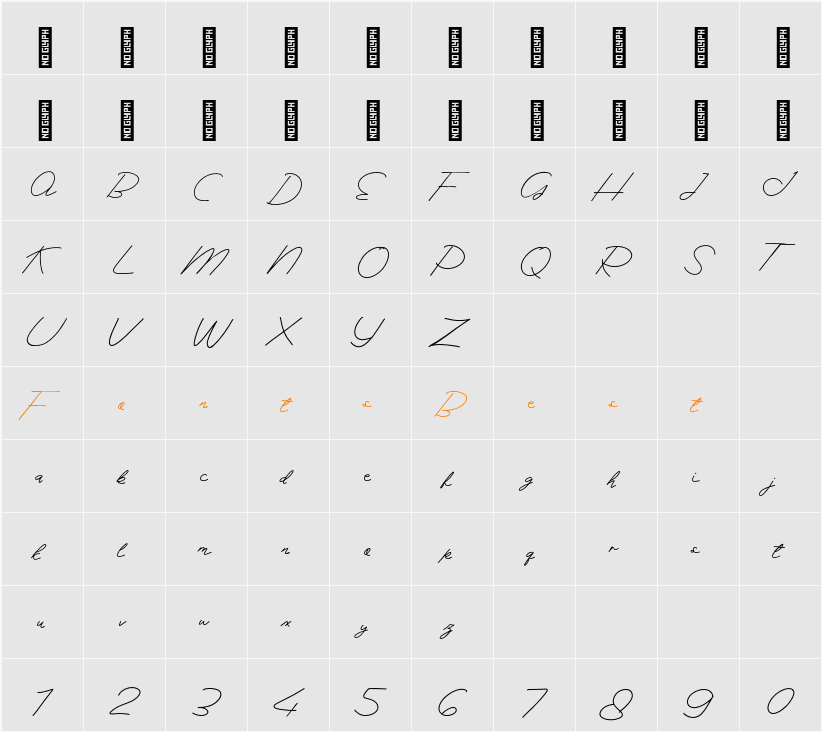 Rintik Personal Use Character Map