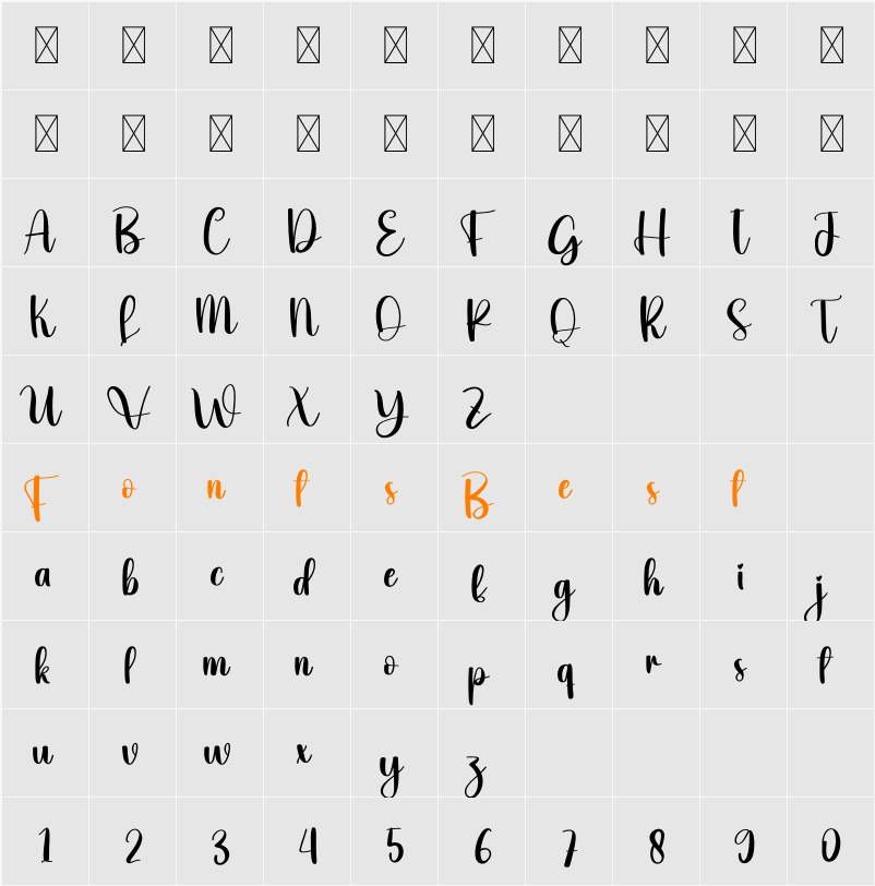 View Character Map
