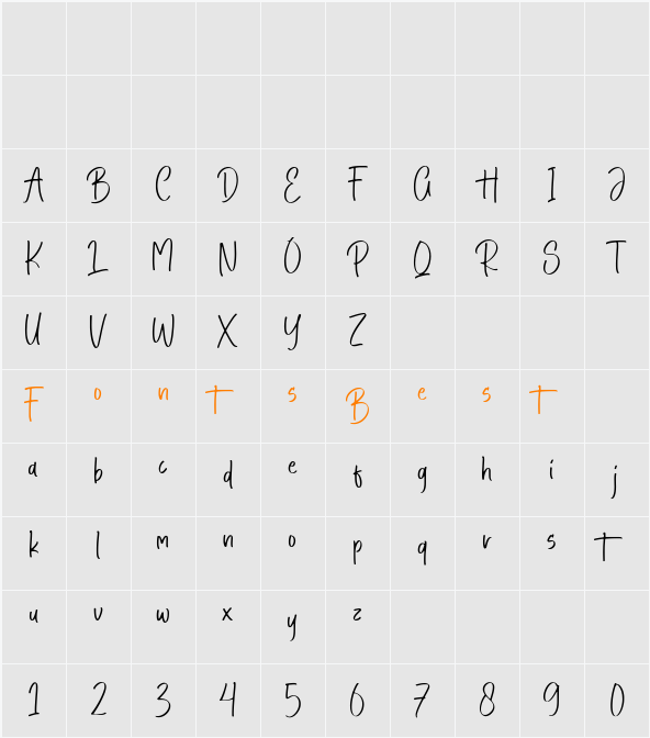 Peach Cakes Character Map