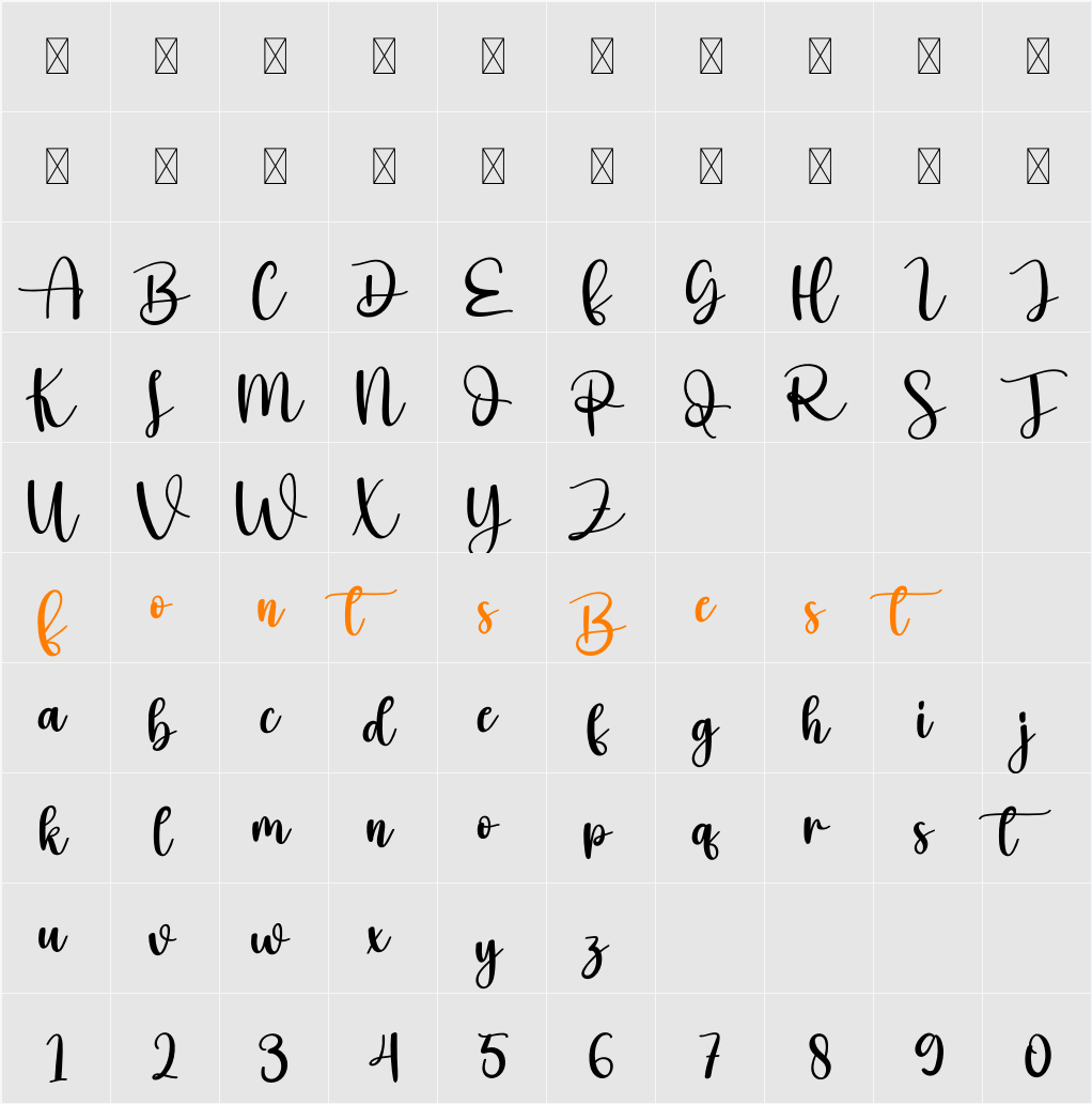 Activity Character Map