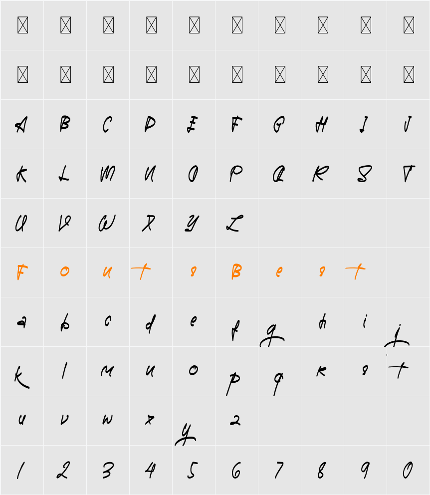 A-Signature Character Map