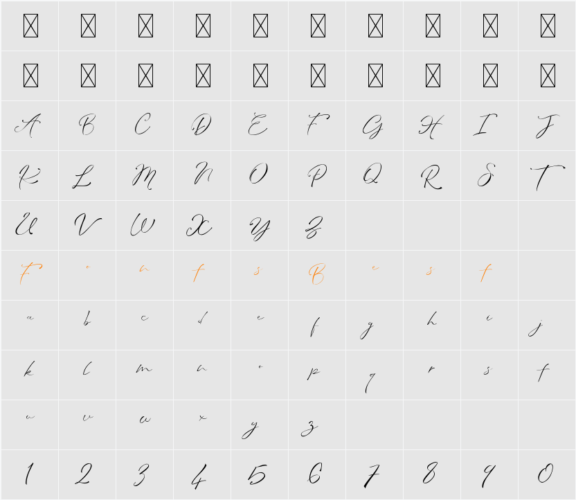 Amanda Signature Character Map