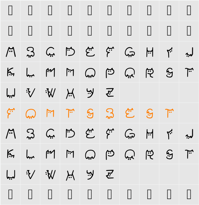 Catvetica Character Map