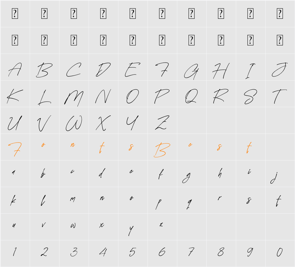 Gordeliast Character Map