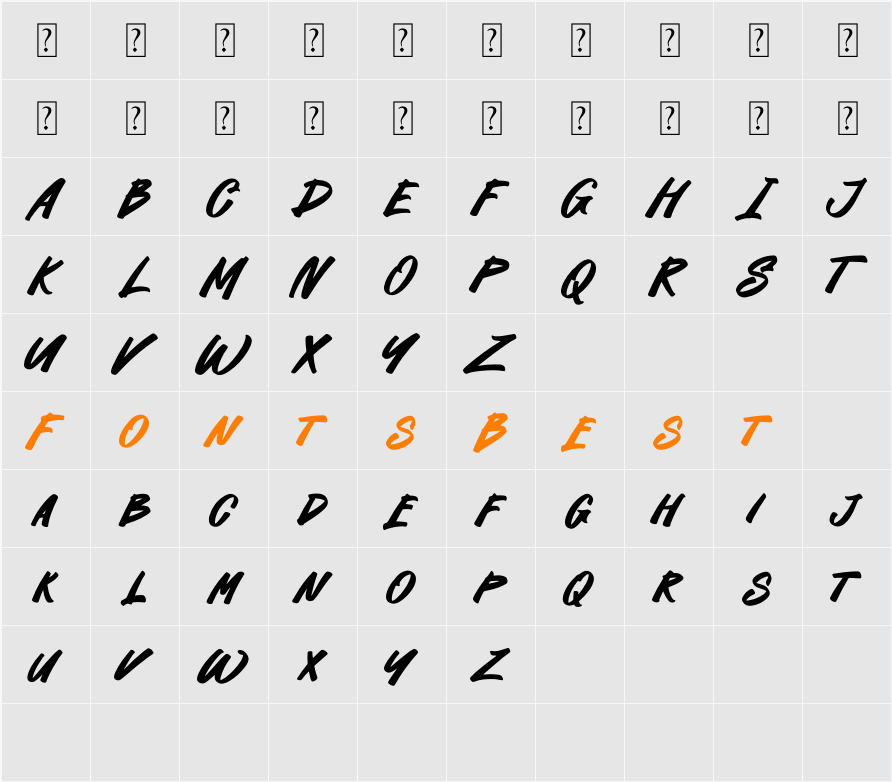 Panic Attack Character Map