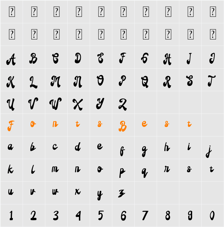 Sahica Character Map