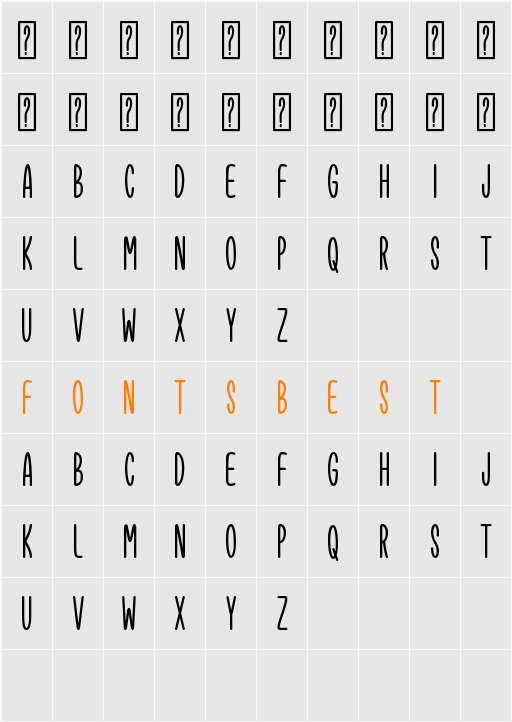 Intentness Character Map