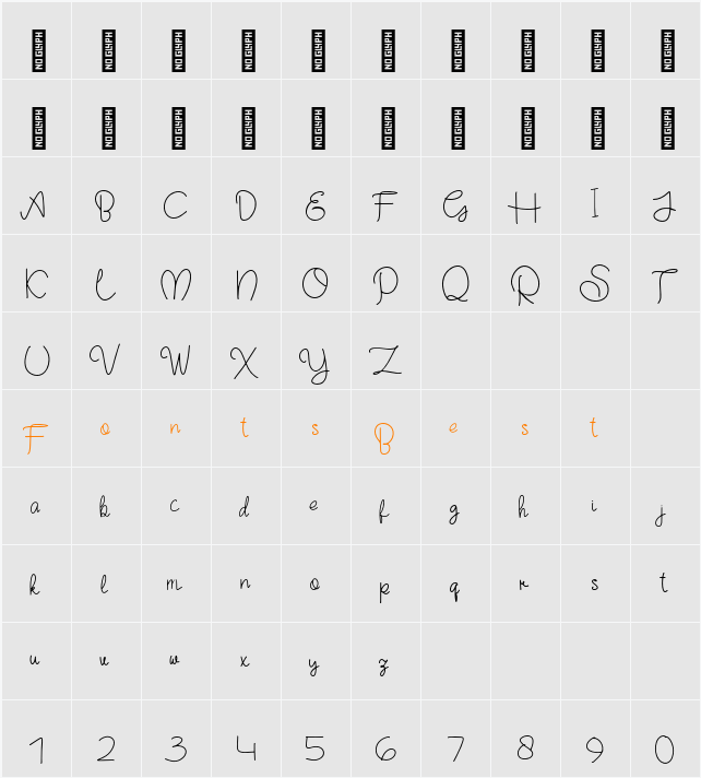 Rapuntaz Personal Use Character Map