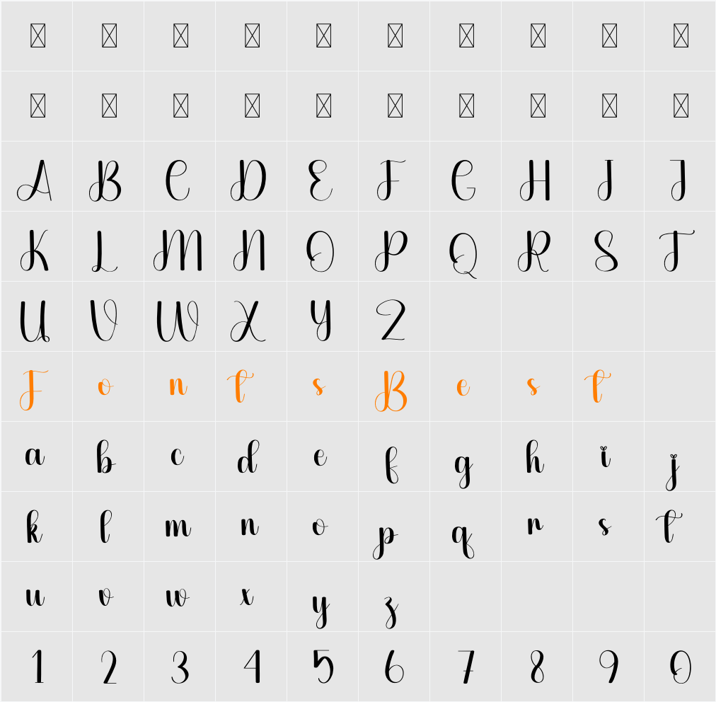 Perennial Character Map