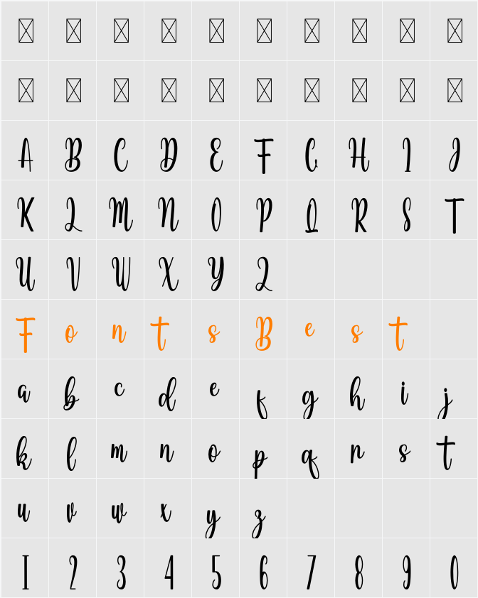 Ananda Character Map
