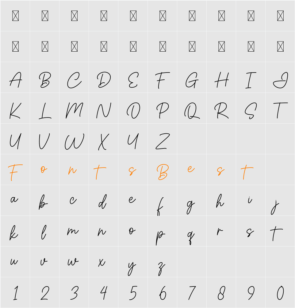 Nathania Character Map