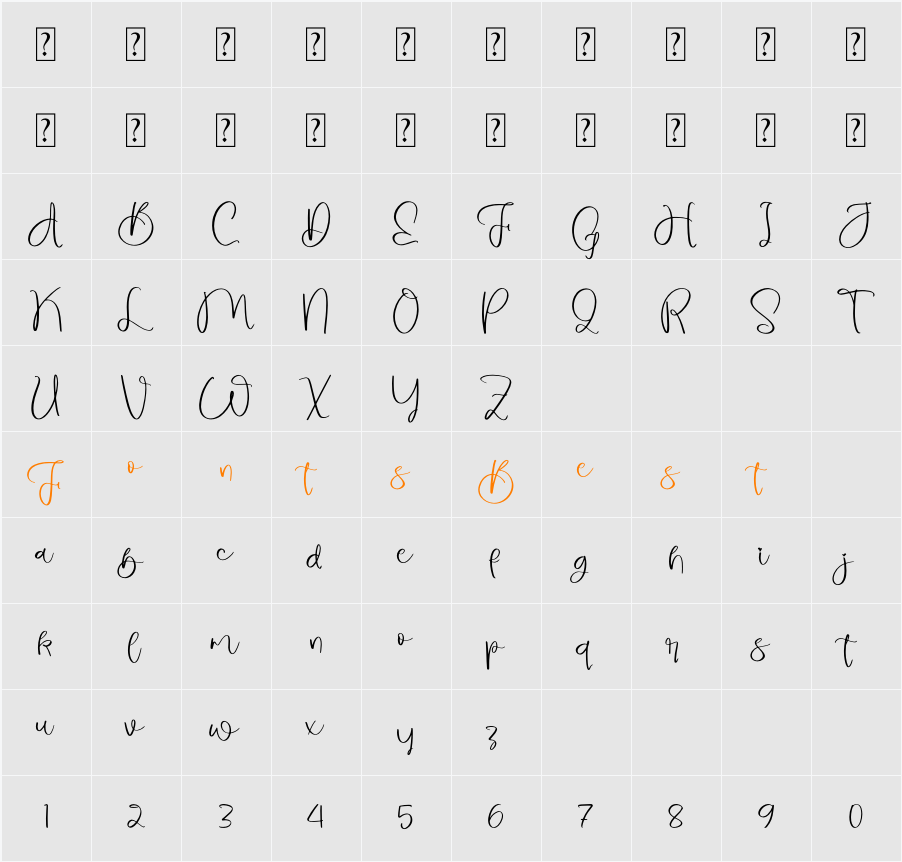 Sweet Carollina Character Map