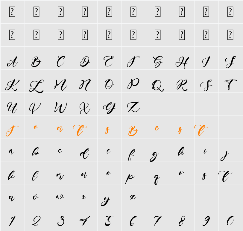 Andrew Script Character Map