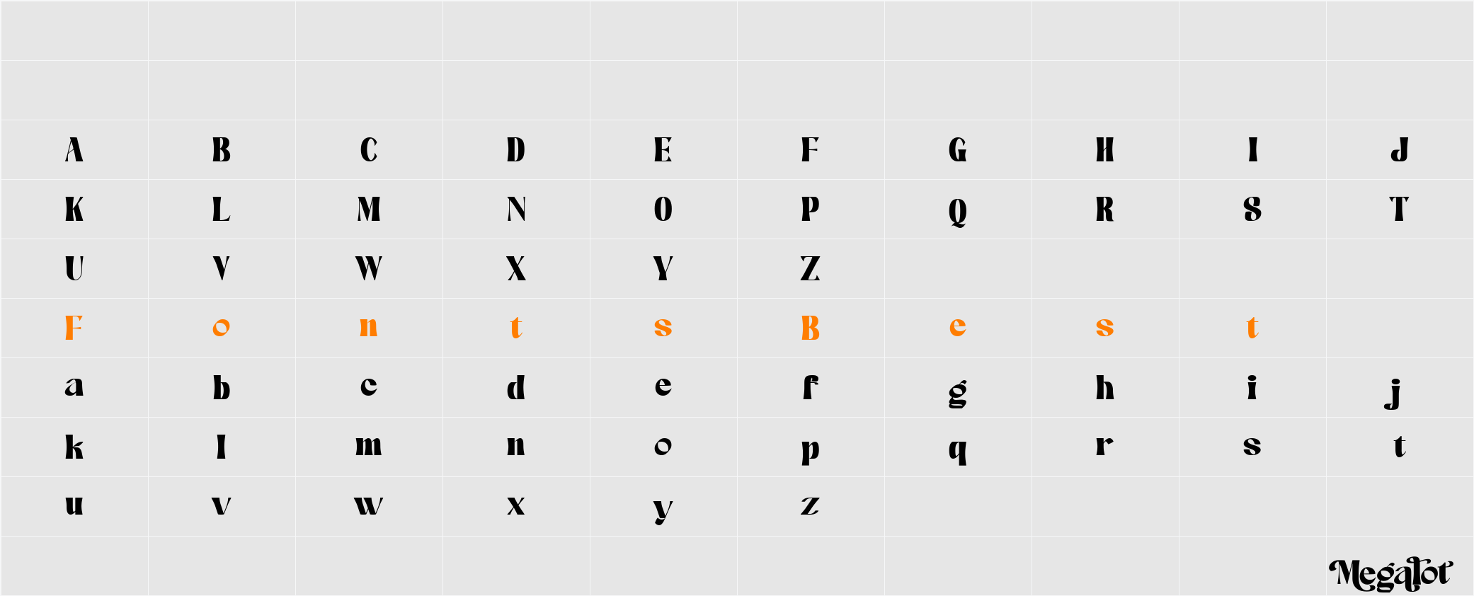Megalot Character Map