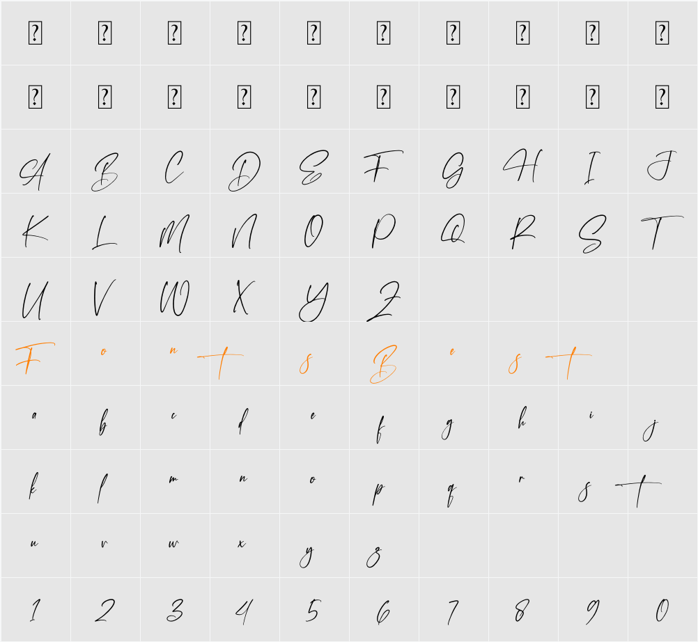 Amatha Story Character Map