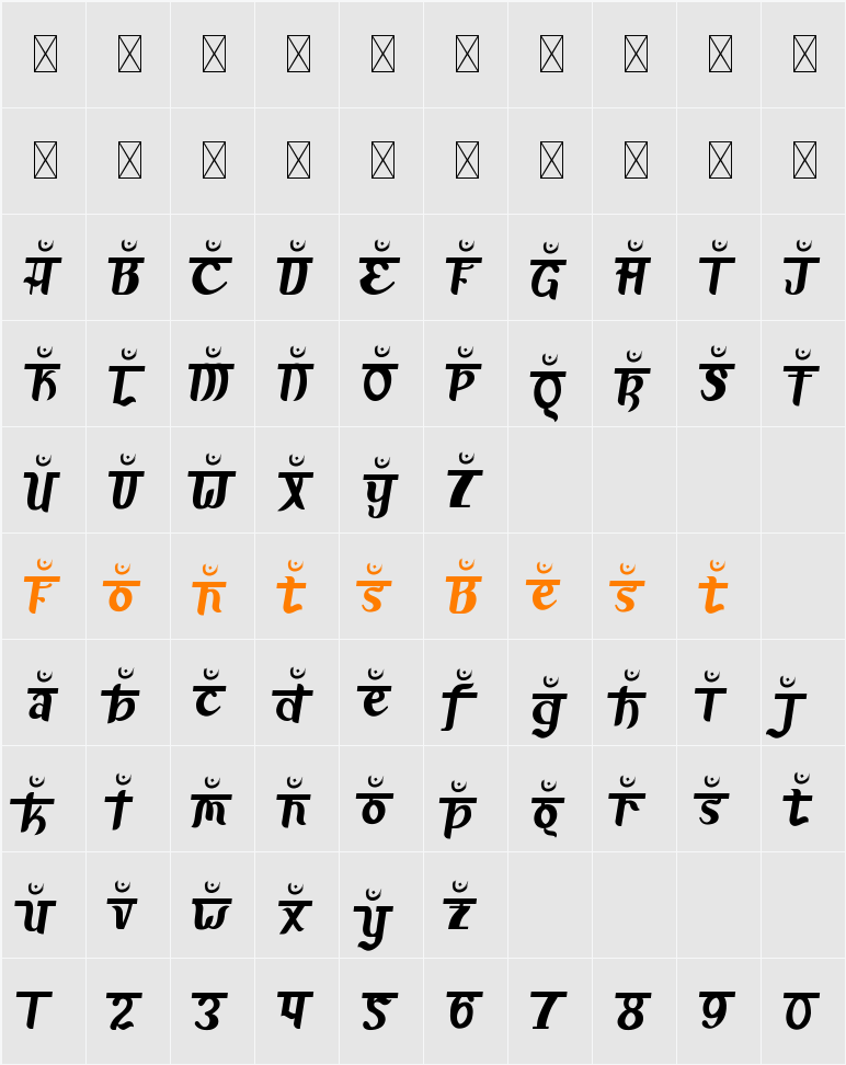 Advait Three Character Map