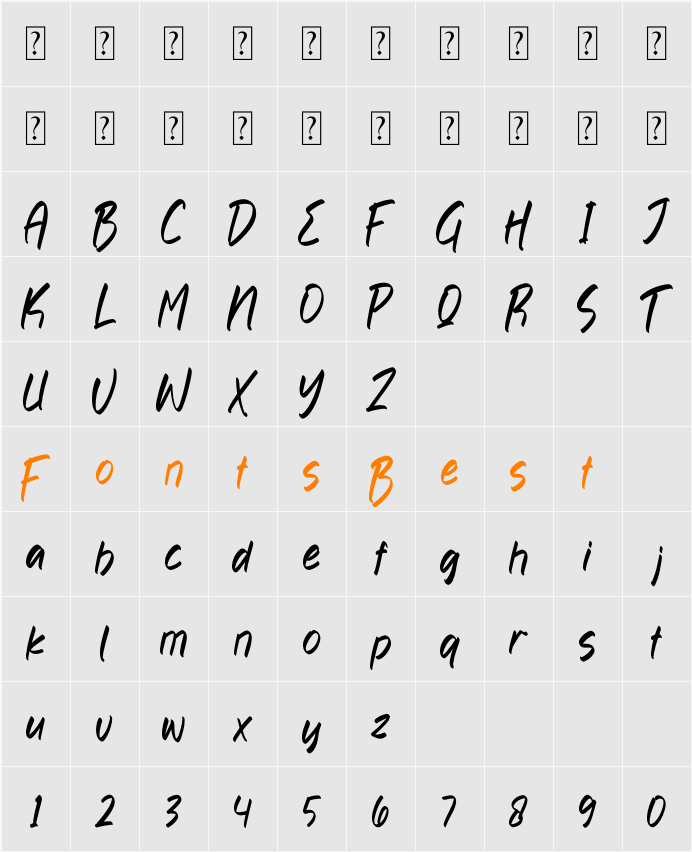Rethogen Atomics Character Map