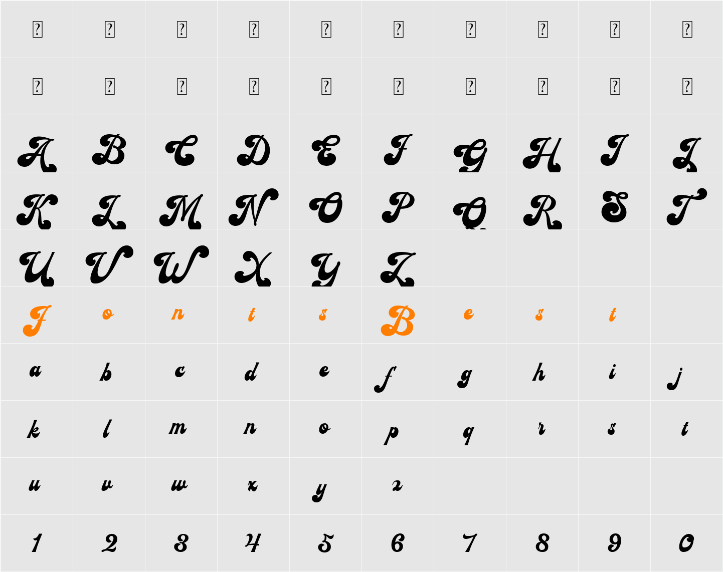 Amderais Character Map
