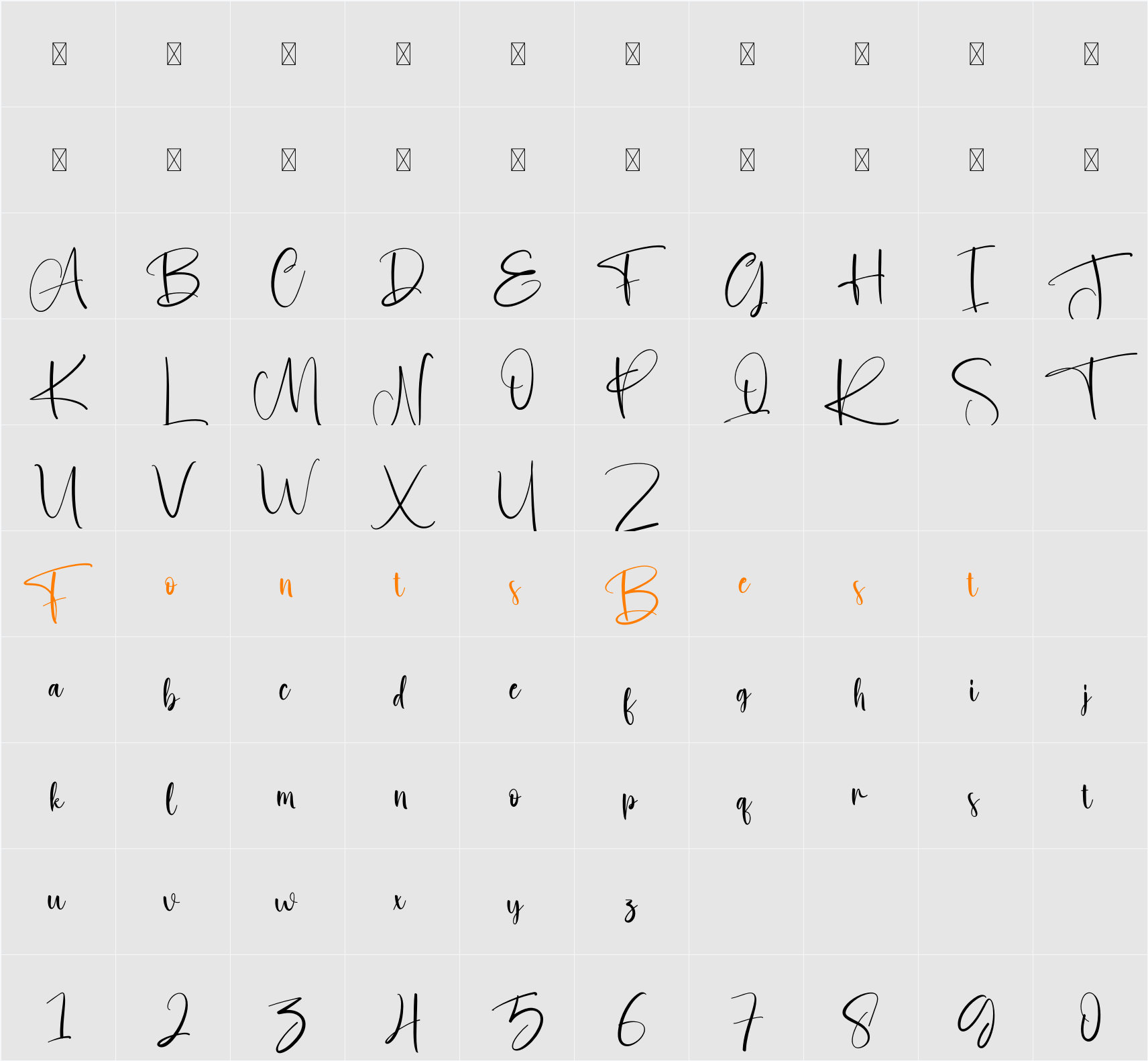 Resolute Character Map