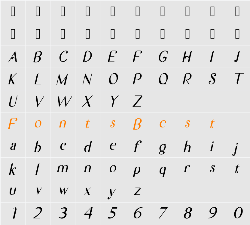 Gaftora Italic Character Map